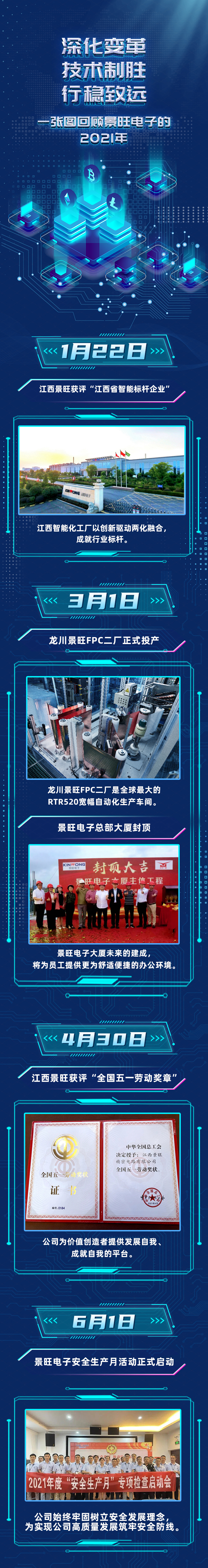 一张图回顾欢迎来到公海710线路-欢迎来到公海堵船7108-555000jc线路检测中心-公海555000hh线路检测-欢迎来到公海手机版710-公海彩船6600cc-公海gh555000aa线路检测-欢迎来到公海赌710官网的2021