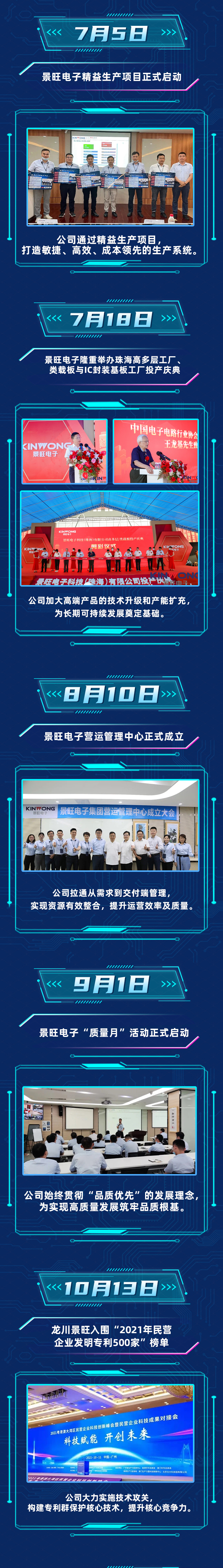 一张图回顾欢迎来到公海710线路-欢迎来到公海堵船7108-555000jc线路检测中心-公海555000hh线路检测-欢迎来到公海手机版710-公海彩船6600cc-公海gh555000aa线路检测-欢迎来到公海赌710官网的2021-2