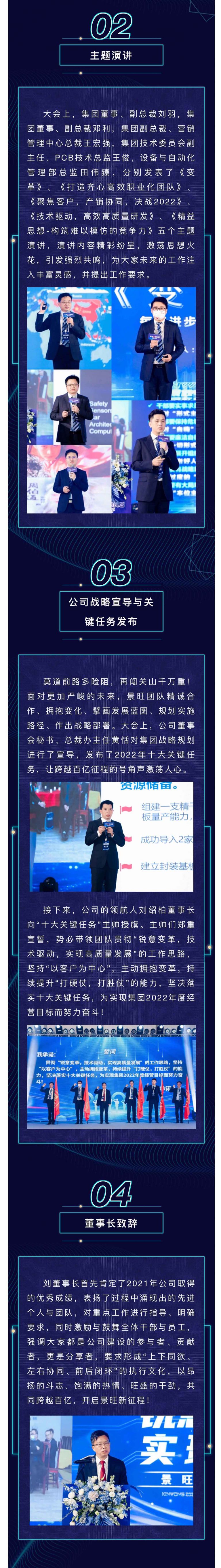 公司2022年干部大会隆重召开！